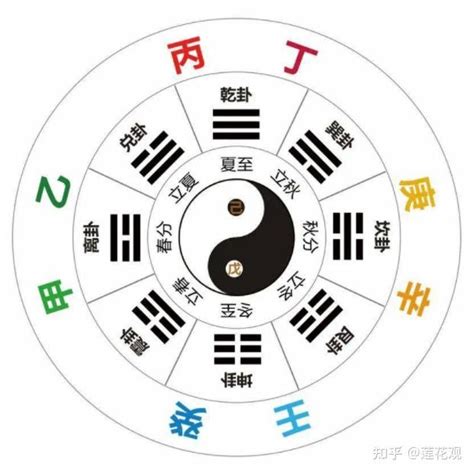 八字 辛金|八字十天干之辛金解析：特性、命运与五行关系深度剖析